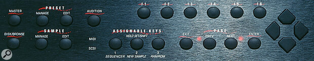 The front panel, with the six main soft buttons.