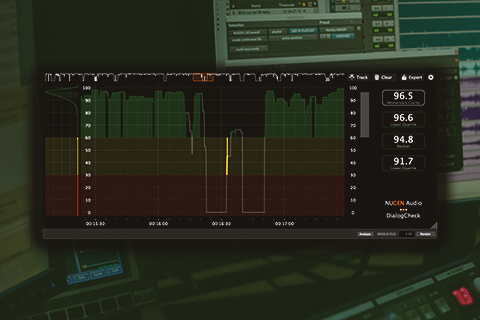 Muslimgauze: Synth Setup