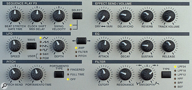 It seems odd to think that it was Yamaha who ushered in the era of parameter‑access interfaces with the DX7; the RS7000 offers plenty of real‑time control via its many knobs. Controls are provided for all the main synth sections (envelopes, filter, pitch‑bend and LFO), and even the effects and sequencer play effects can be tweaked in real time.